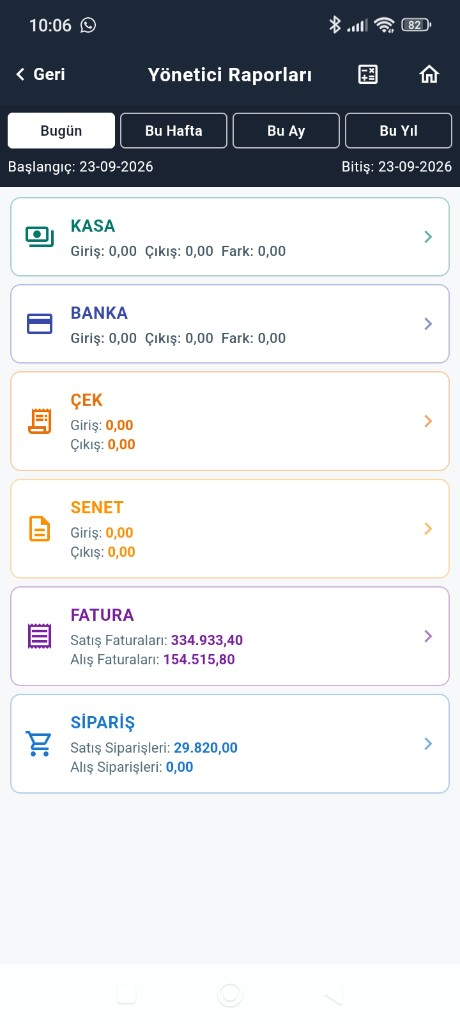Canlı Yönetici & Finans Konsolu
