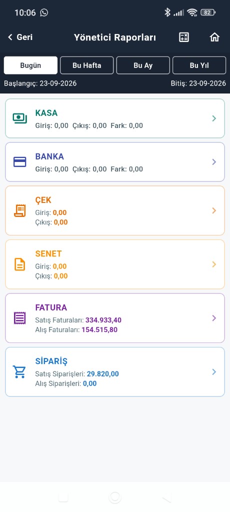 AHNM Mobil Yönetici Raporları: Kasa, Banka, Fatura ve Siparişi Telefonda Görün